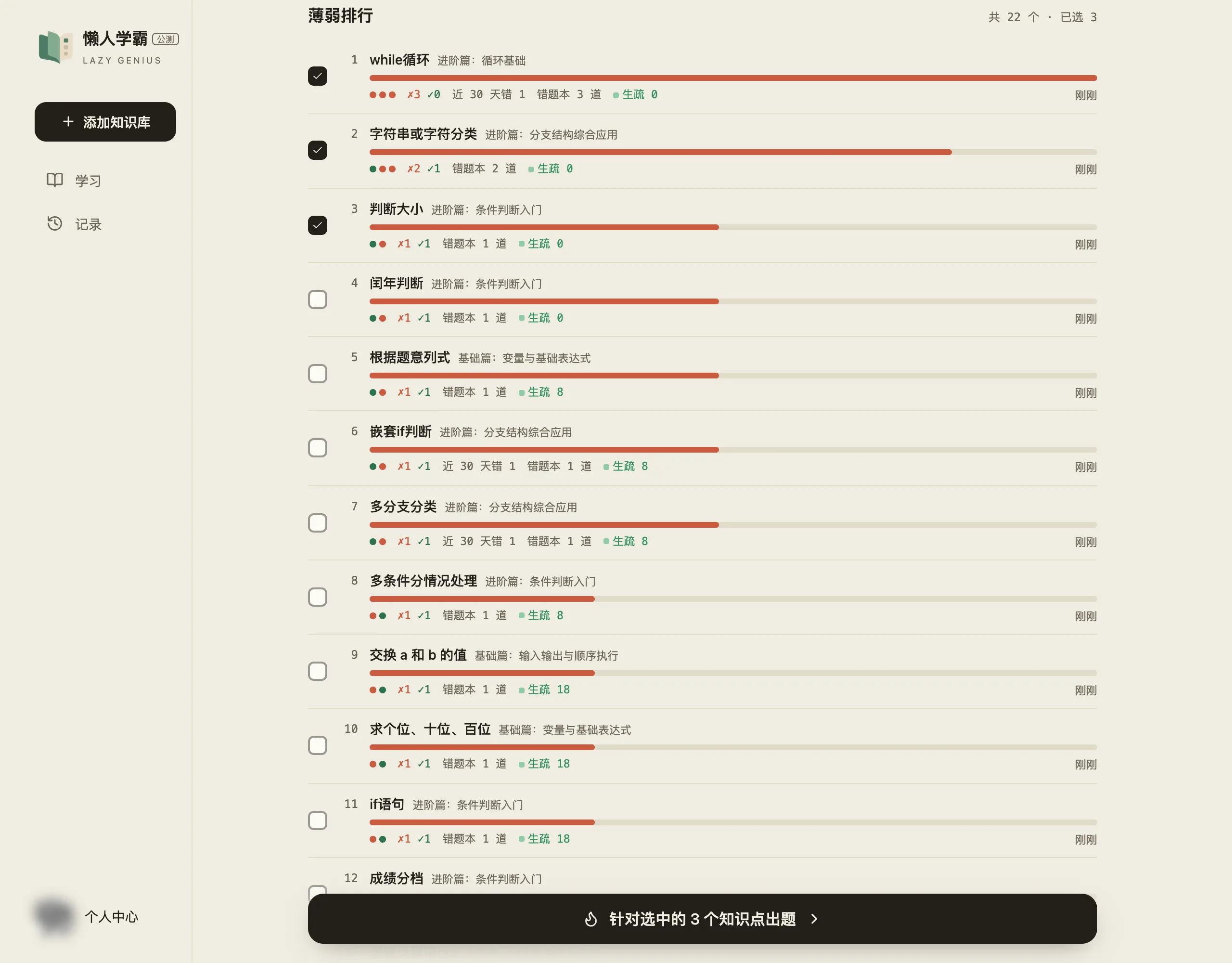 薄弱排行的前三行已经勾上,标题右侧显示「共 22 个 · 已选 3」,每行下面是红色长度条、最近几次作答的对错圆点、累计对错次数、错题本还欠几道、当前档位与熟练度,页面底部的按钮写着「针对选中的 3 个知识点出题」
