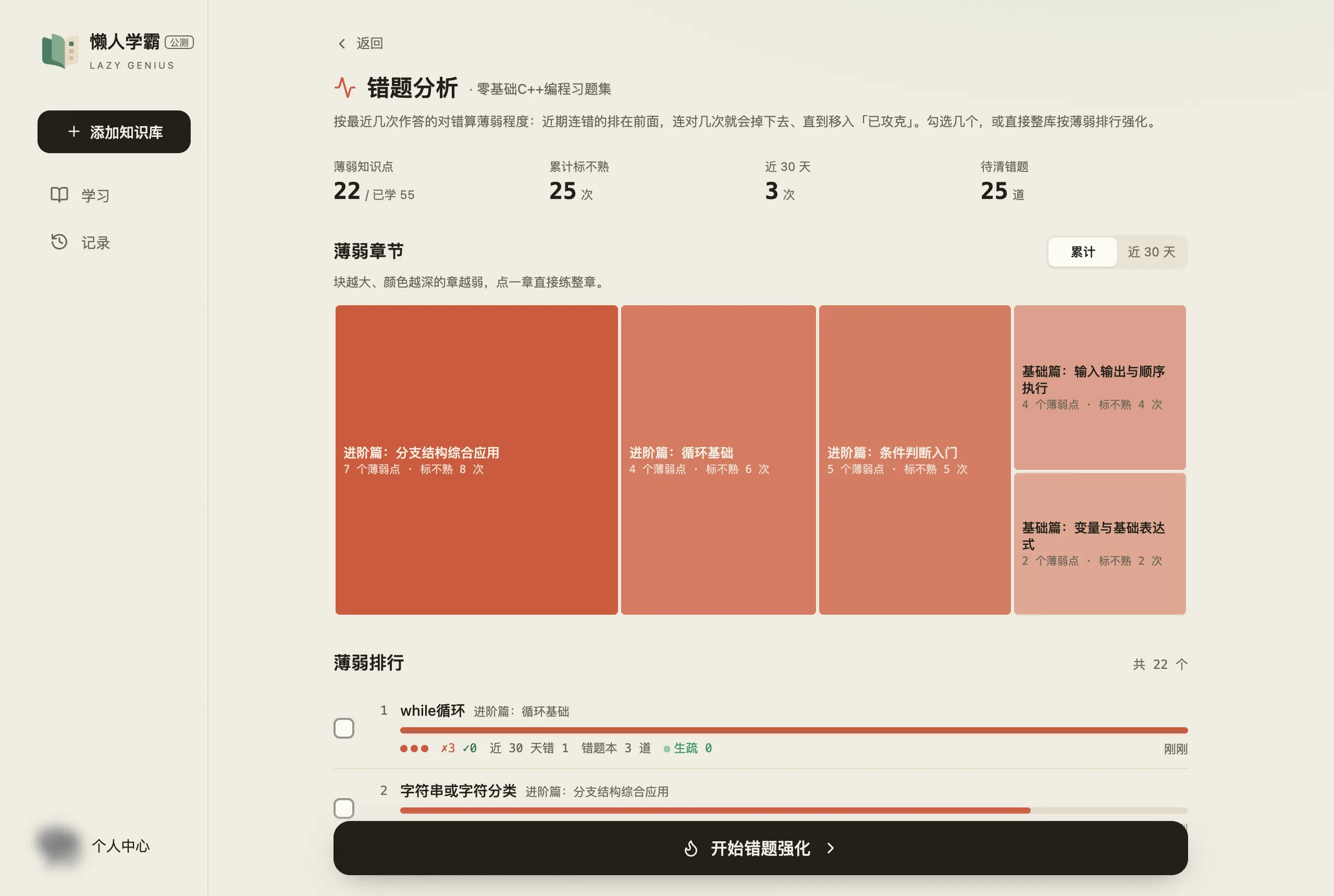 错题分析页面:顶部四个数字是薄弱知识点 22/已学 55、累计标不熟 25 次、近 30 天 4 次、待清错题 25 道;中间「薄弱章节」是五块红色深浅不一的矩形树图,右上角可切「累计 / 近 30 天」;下面「薄弱排行」共 22 个,每行是知识点名、所在章节、一条红色长度条和最近几次的对错圆点;底部是「开始错题强化」
