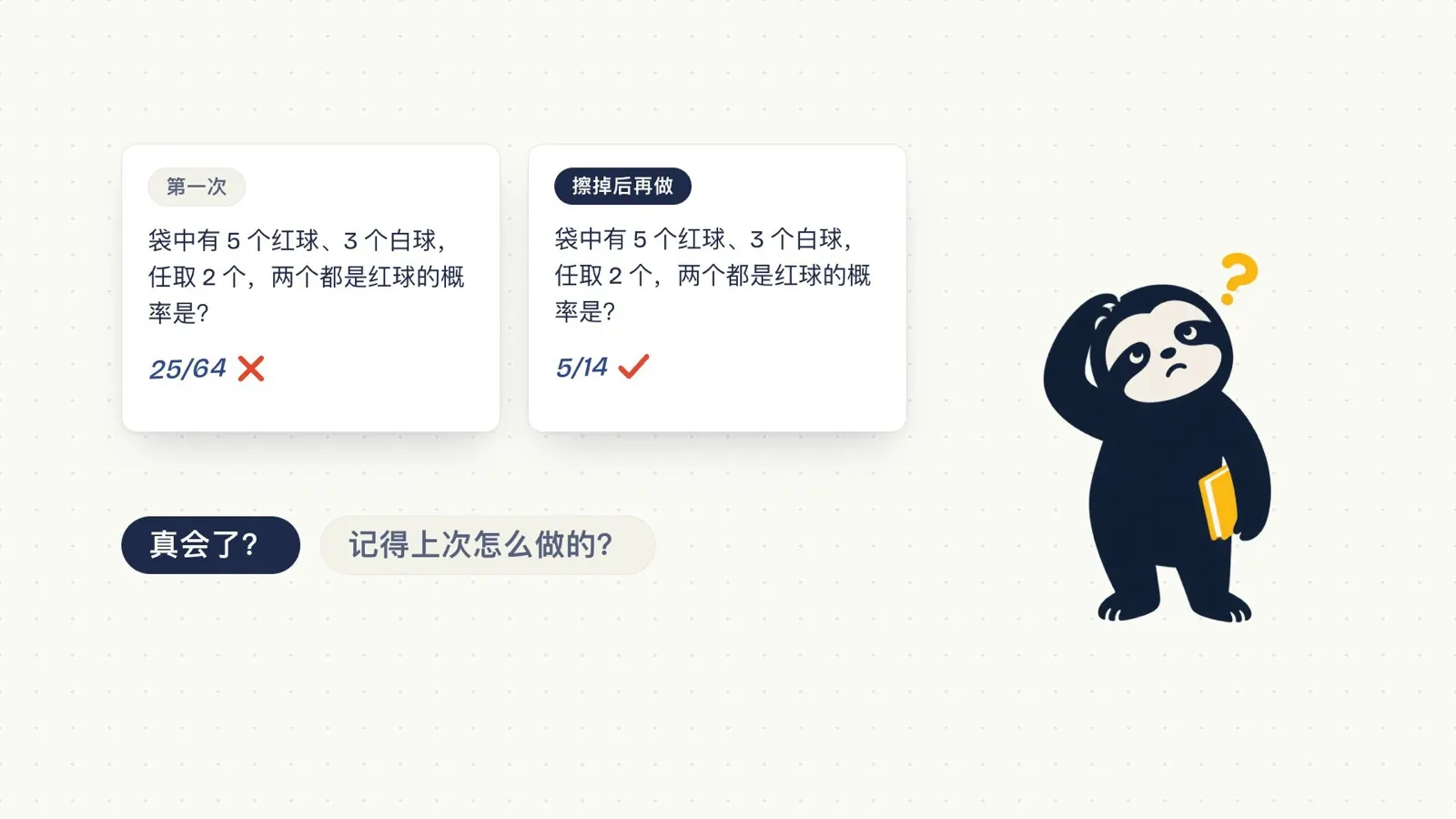 左右两张一模一样的古典概型题卡：第一次做错，擦掉后再做做对了