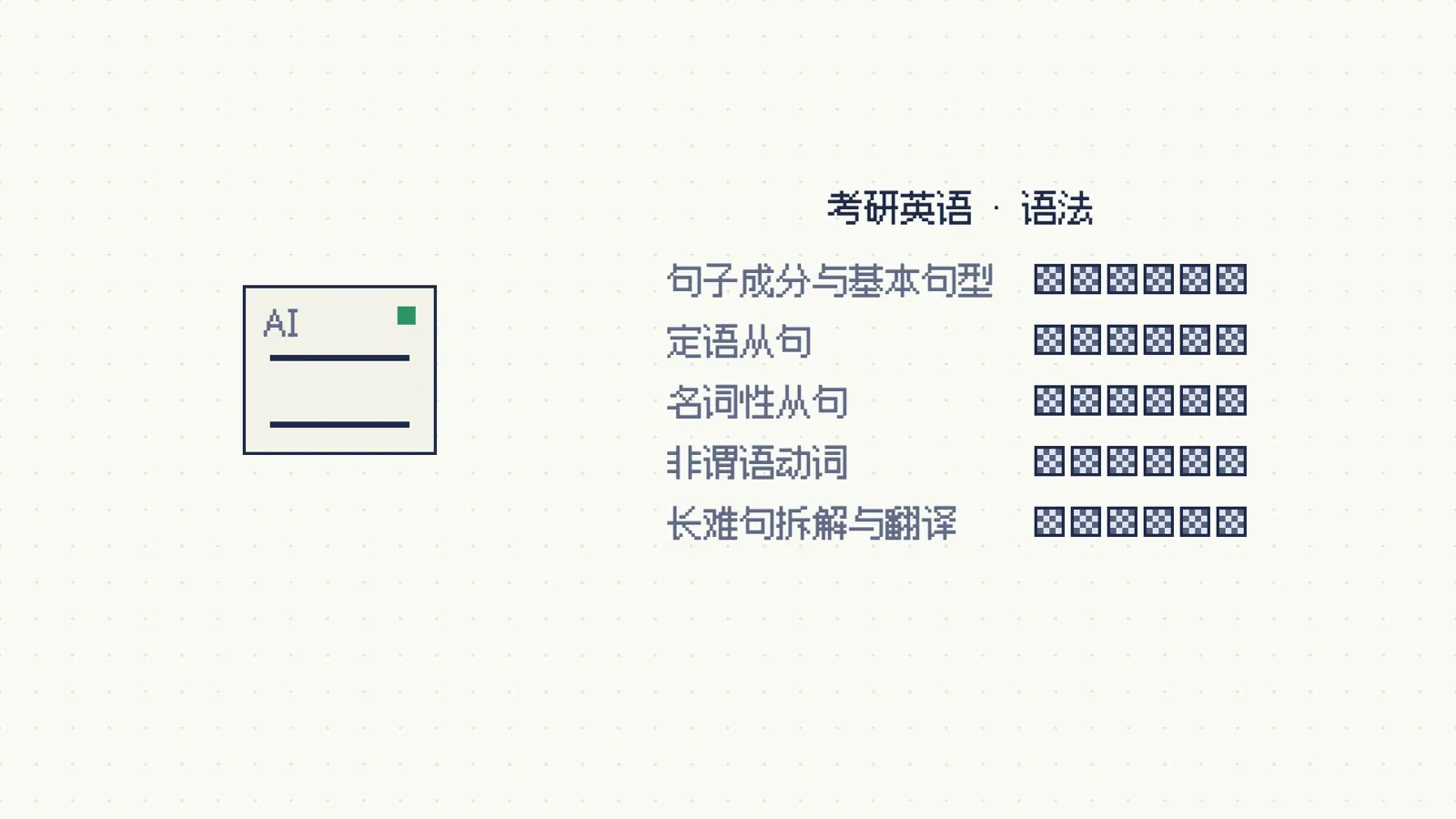 AI 把考研英语语法资料整理成五个章节:句子成分与基本句型、定语从句、名词性从句、非谓语动词、长难句拆解与翻译