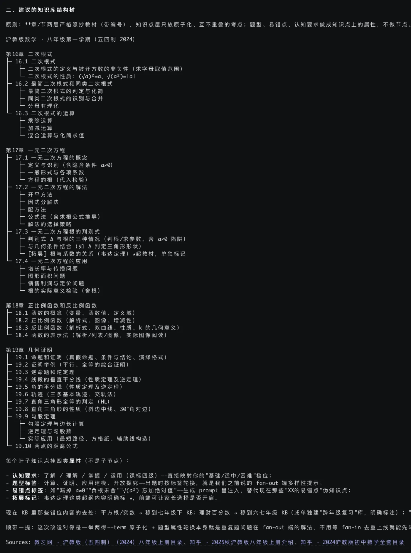 Claude 给出的沪教版八年级数学知识库结构树：章节跟教材，叶子是原子考点