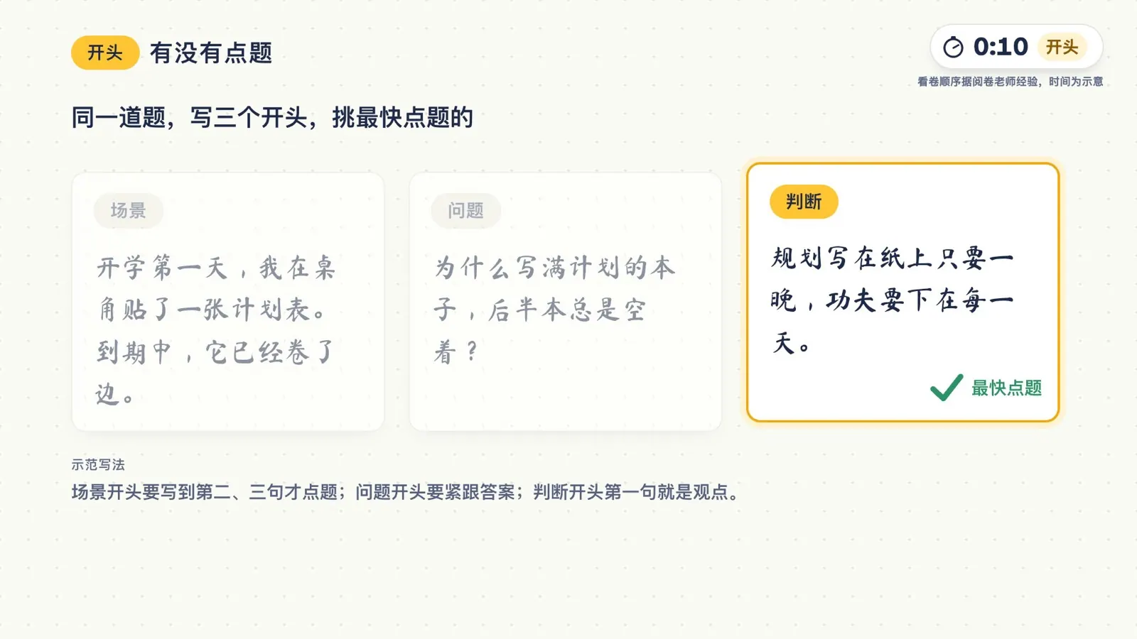 同一道题写三个开头：场景、问题、判断，判断式开头最快点题